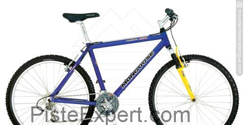 Mongoose Alta SX fiche technique et avis